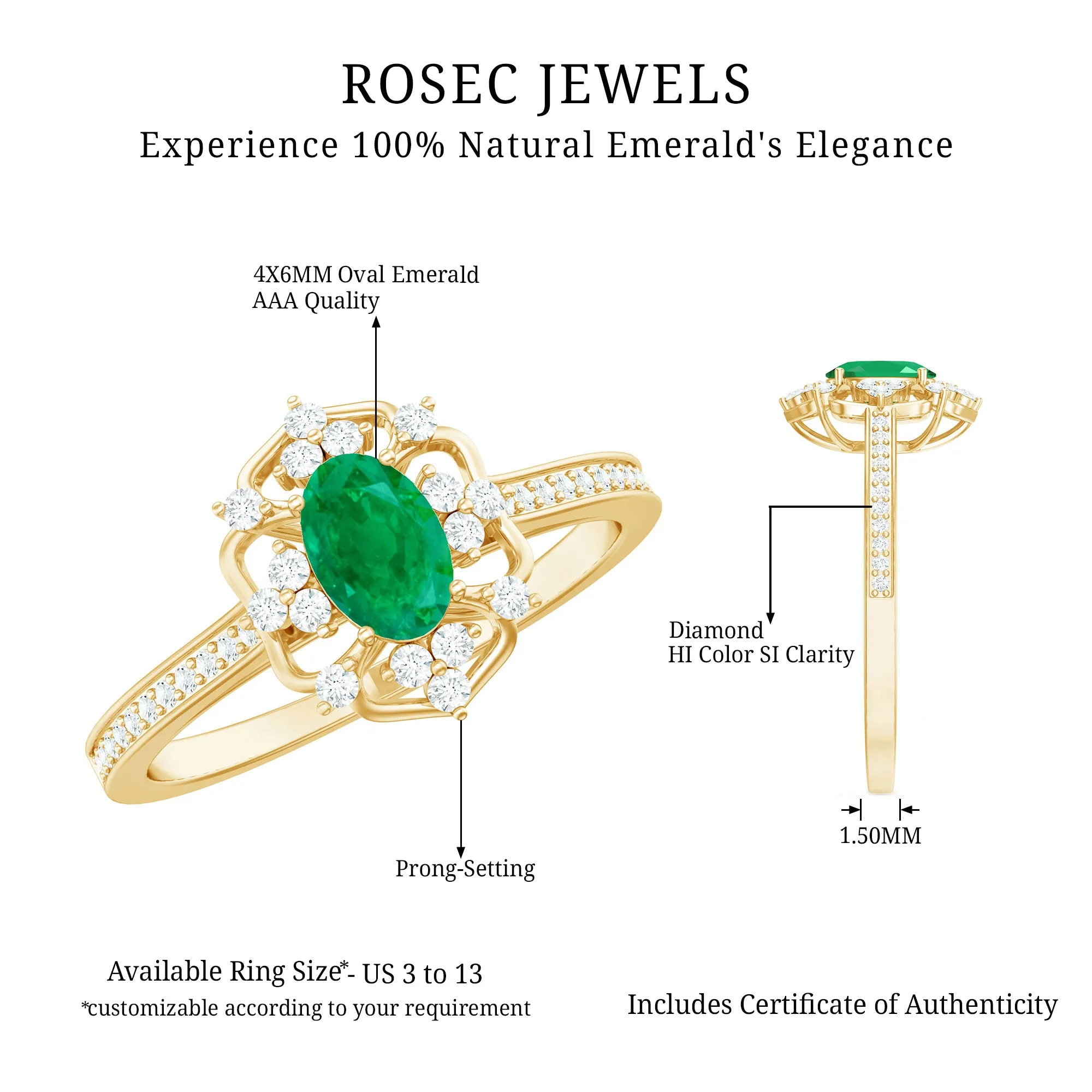 Vintage Style Emerald and Diamond Flower Engagement Ring